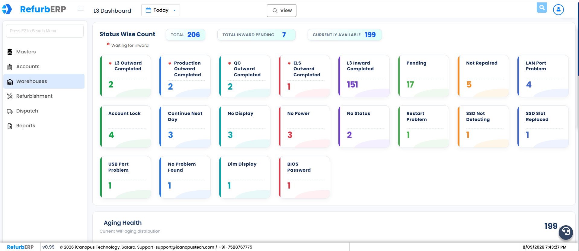 RefurbERP dashboard