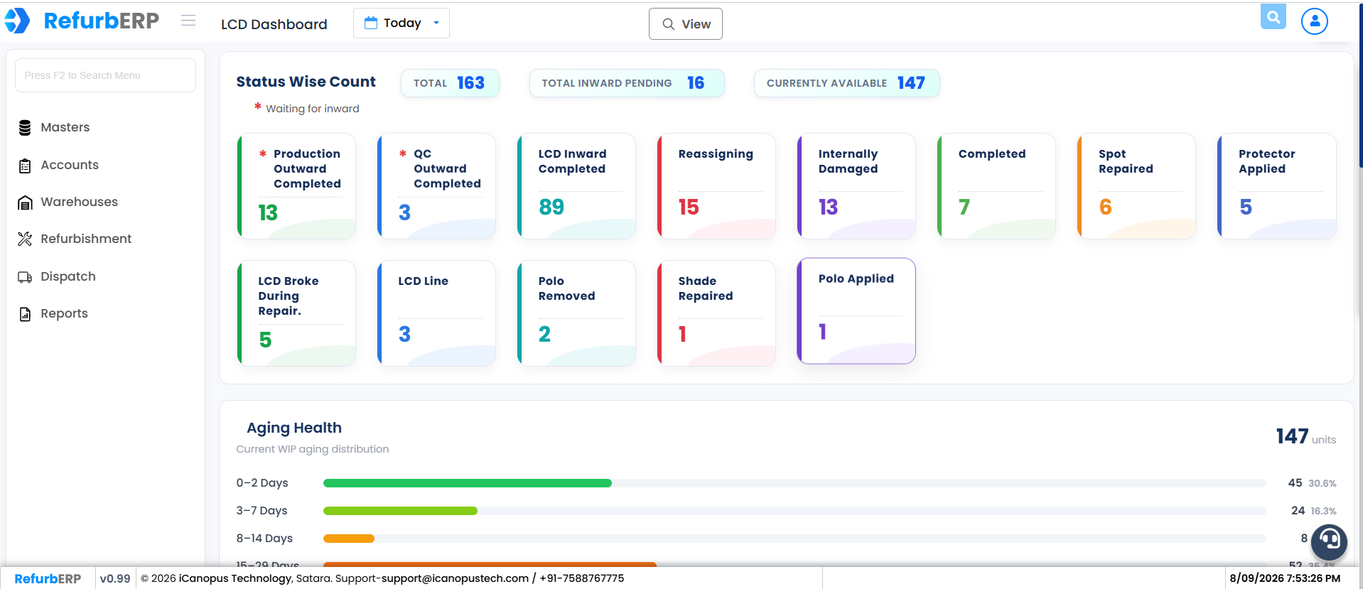 RefurbERP dashboard