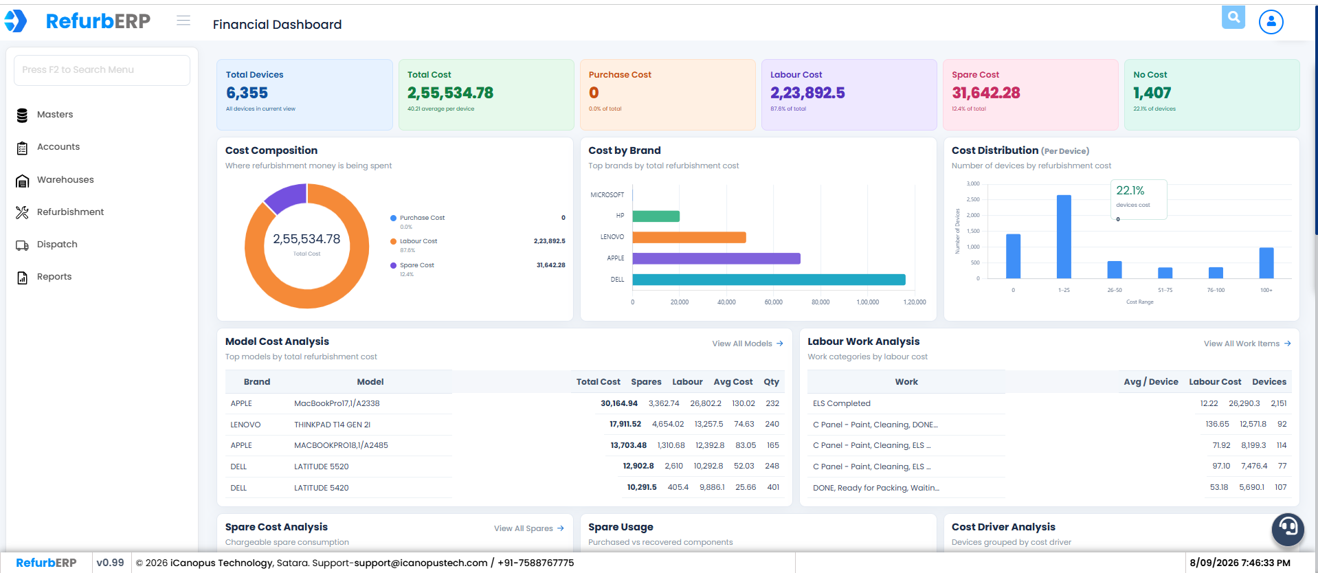RefurbERP dashboard