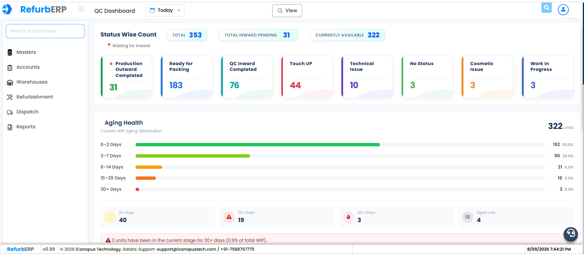 RefurbERP dashboard
